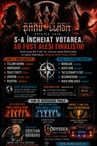 Odyssea Band Clash 2026 își desemnează finaliștii